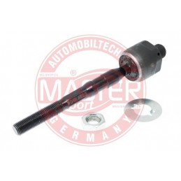 PRIECNE TIAHLO RIADENIA