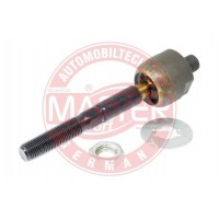 PRIECNE TIAHLO RIADENIA