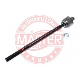 PRIECNE TIAHLO RIADENIA