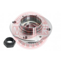 SADY LOZISK, SADY NABOJOV