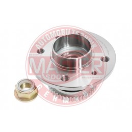 SADY LOZISK, SADY NABOJOV