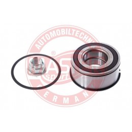 SADY LOZISK, SADY NABOJOV