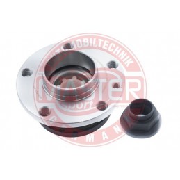 SADY LOZISK, SADY NABOJOV