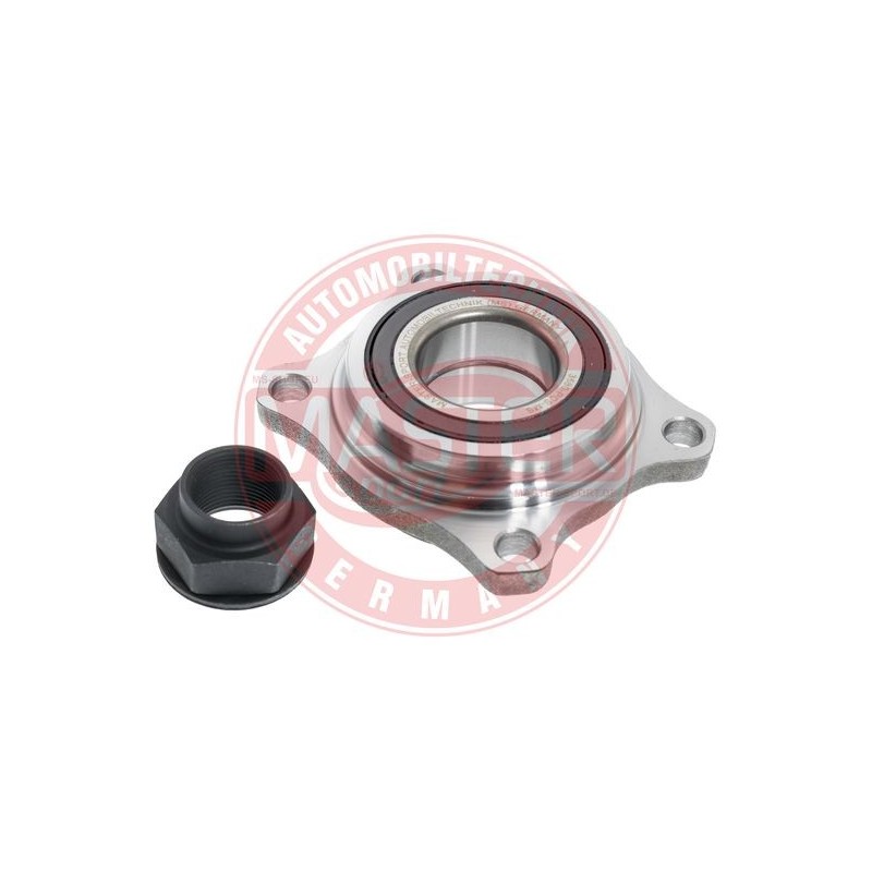 SADY LOZISK, SADY NABOJOV