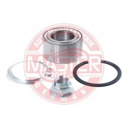 SADY LOZISK, SADY NABOJOV