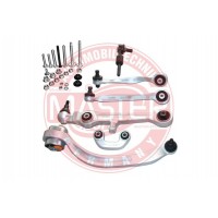 SADY RAMIEN, ZAVESENIE KOLIES