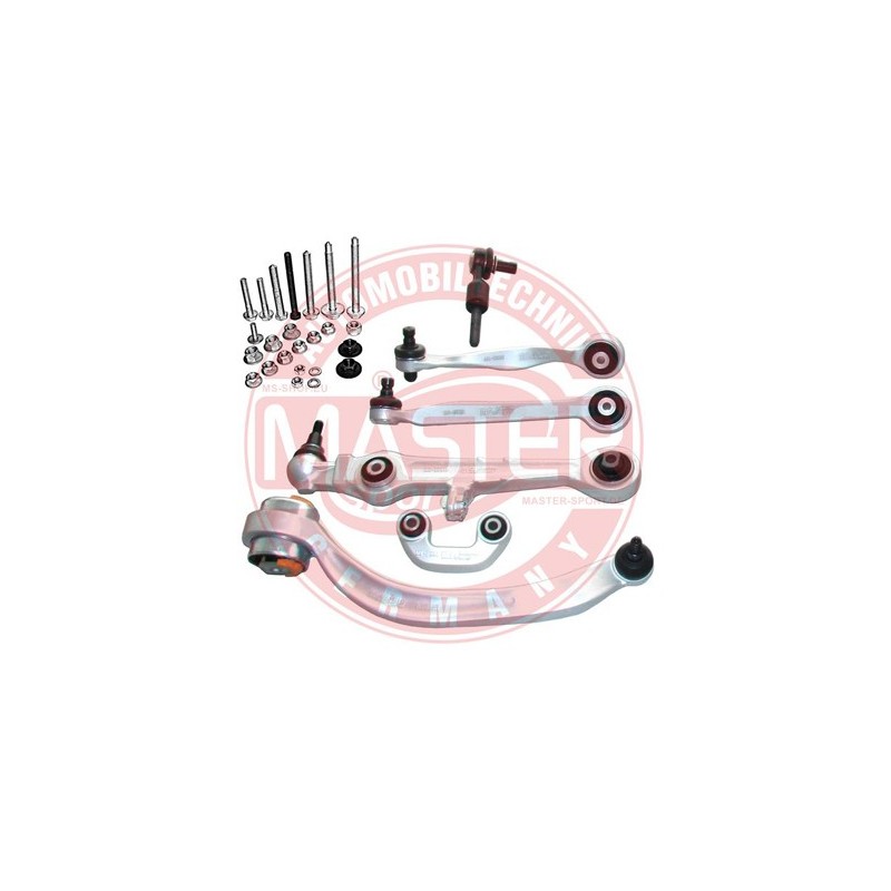 SADY RAMIEN, ZAVESENIE KOLIES