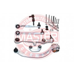 SADY RAMIEN, ZAVESENIE KOLIES