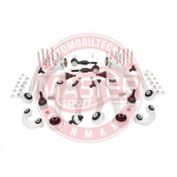 SADY RAMIEN, ZAVESENIE KOLIES