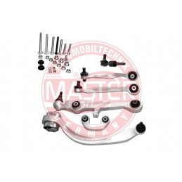 SADY RAMIEN, ZAVESENIE KOLIES