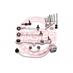 SADY RAMIEN, ZAVESENIE KOLIES