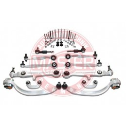 SADY RAMIEN, ZAVESENIE KOLIES