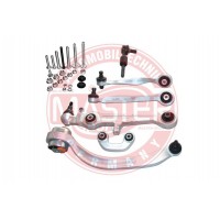 SADY RAMIEN, ZAVESENIE KOLIES