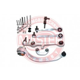 SADY RAMIEN, ZAVESENIE KOLIES