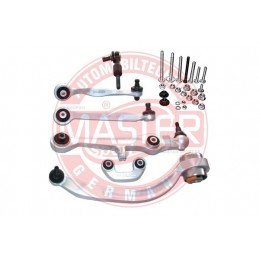 SADY RAMIEN, ZAVESENIE KOLIES