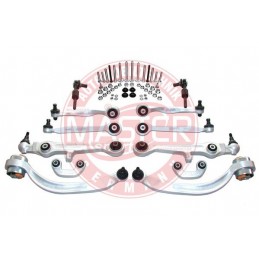 SADY RAMIEN, ZAVESENIE KOLIES