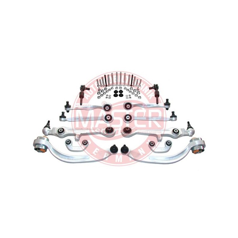 SADY RAMIEN, ZAVESENIE KOLIES