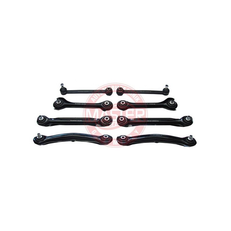 SADY RAMIEN, ZAVESENIE KOLIES