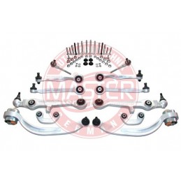 SADY RAMIEN, ZAVESENIE KOLIES