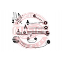 SADY RAMIEN, ZAVESENIE KOLIES