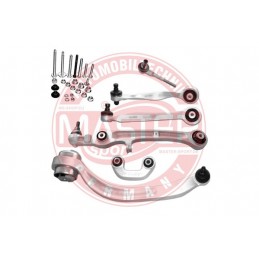 SADY RAMIEN, ZAVESENIE KOLIES