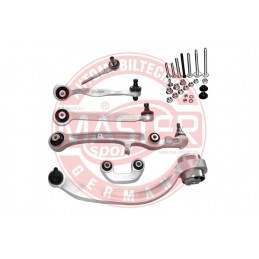 SADY RAMIEN, ZAVESENIE KOLIES