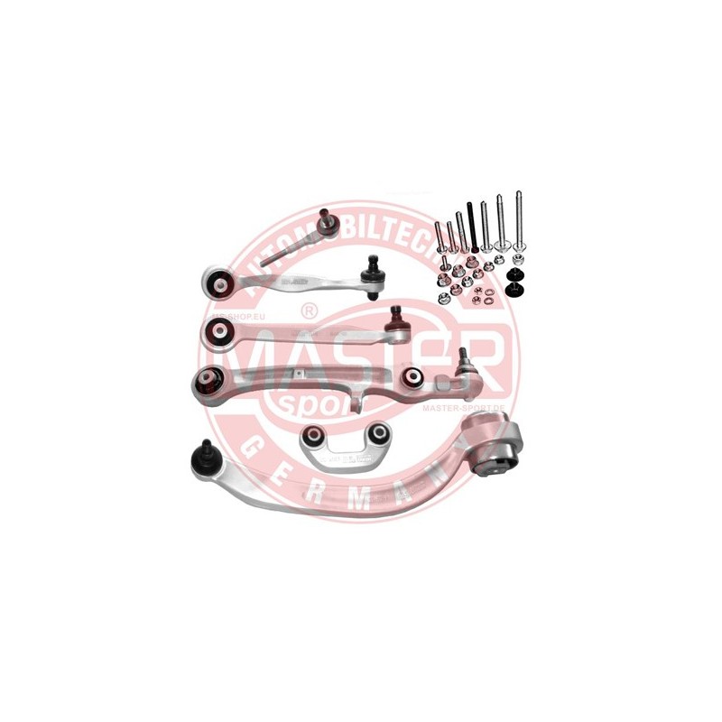 SADY RAMIEN, ZAVESENIE KOLIES