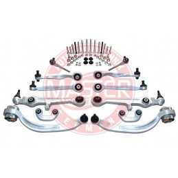 SADY RAMIEN, ZAVESENIE KOLIES