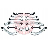 SADY RAMIEN, ZAVESENIE KOLIES