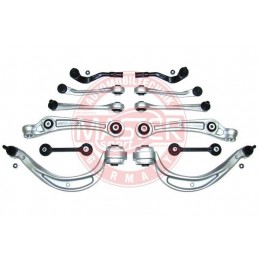 SADY RAMIEN, ZAVESENIE KOLIES