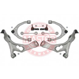 SADY RAMIEN, ZAVESENIE KOLIES