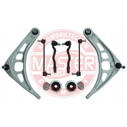 SADY RAMIEN, ZAVESENIE KOLIES