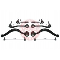 SADY RAMIEN, ZAVESENIE KOLIES