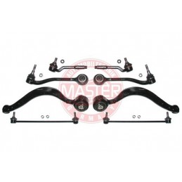 SADY RAMIEN, ZAVESENIE KOLIES