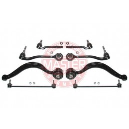 SADY RAMIEN, ZAVESENIE KOLIES