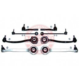 SADY RAMIEN, ZAVESENIE KOLIES