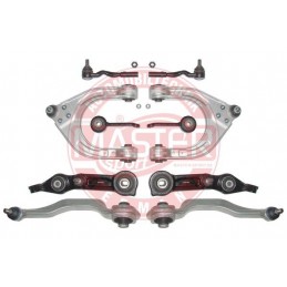 SADY RAMIEN, ZAVESENIE KOLIES