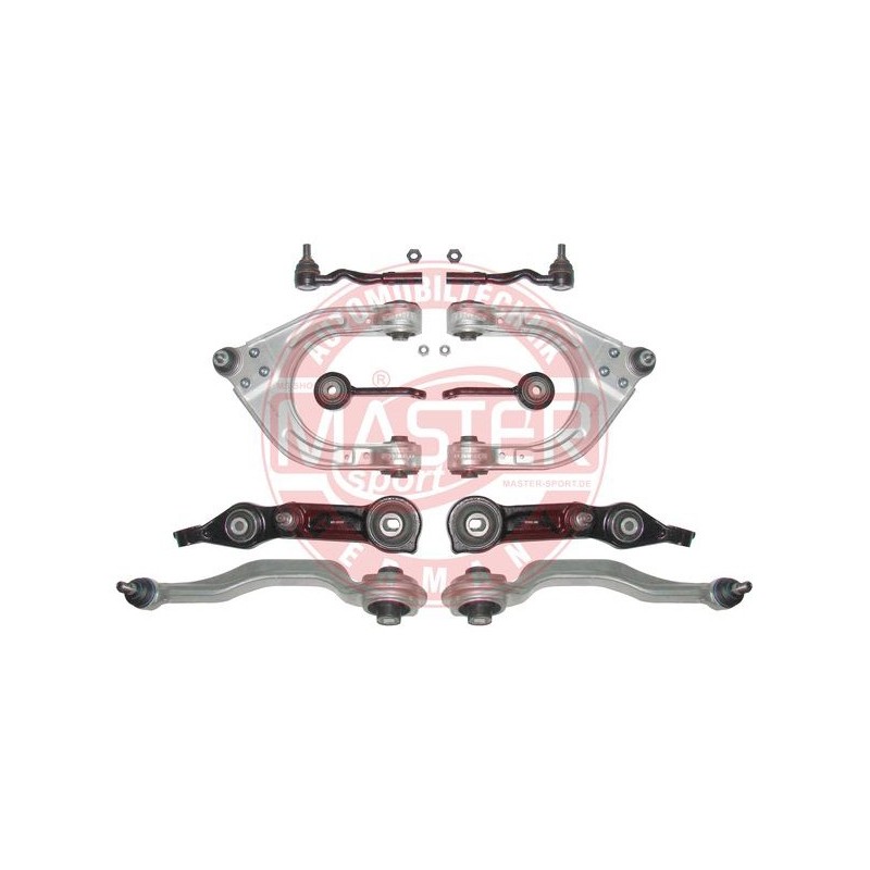 SADY RAMIEN, ZAVESENIE KOLIES