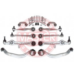 SADY RAMIEN, ZAVESENIE KOLIES