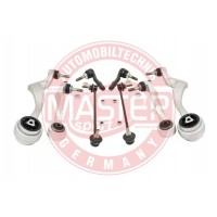 SADY RAMIEN, ZAVESENIE KOLIES