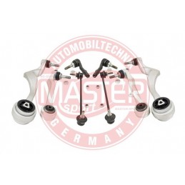 SADY RAMIEN, ZAVESENIE KOLIES