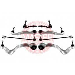 SADY RAMIEN, ZAVESENIE KOLIES