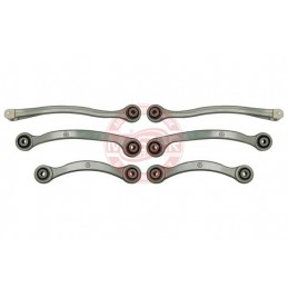 SADY RAMIEN, ZAVESENIE KOLIES