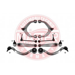 SADY RAMIEN, ZAVESENIE KOLIES