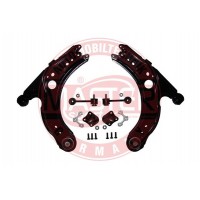 SADY RAMIEN, ZAVESENIE KOLIES