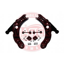 SADY RAMIEN, ZAVESENIE KOLIES