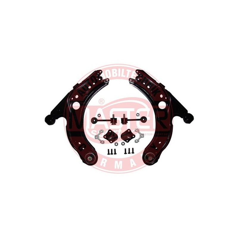 SADY RAMIEN, ZAVESENIE KOLIES