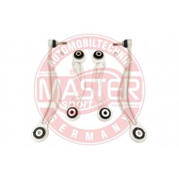 SADY RAMIEN, ZAVESENIE KOLIES