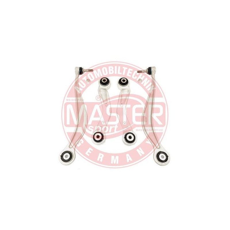 SADY RAMIEN, ZAVESENIE KOLIES