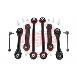 SADY RAMIEN, ZAVESENIE KOLIES